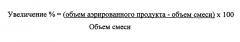 Замороженные кондитерские изделия с повышенной устойчивостью к тепловому шоку (патент 2593899)