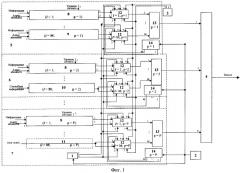 Передатчик с кодовым разделением каналов и эффективным использованием выделенного спектра частот (патент 2303331)