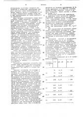 Устройство для исследования термальных вод в скважинах (патент 864089)