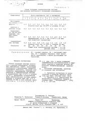 Способ титрации овисных антигенов (патент 651026)