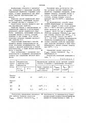 Способ термической обработки стареющих элинваров (патент 1097689)