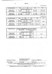 Способ лечения вазомоторного ринита (патент 1657197)