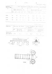 Способ соединения сотового заполнителя с обшивками (патент 1270014)