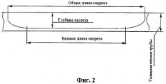 Способ испытания трубы (патент 2298777)