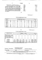 Стекло для защитных тонкопленочных покрытий (патент 1730063)