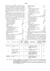 Состав для исправления дефектов в документации (патент 540897)