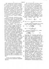 Способ изготовления источника электронов (патент 1189278)
