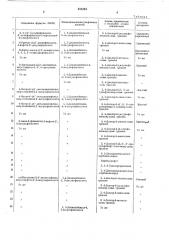 Способ получения активного хлортриазинового азокрасителя (патент 451254)