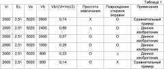 Способ изготовления бесшовной стальной трубы (патент 2357814)