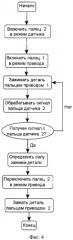 Мехатронный пьезоэлектрический схват (патент 2425747)