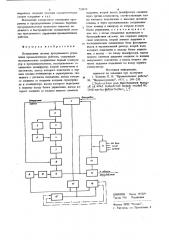 Позиционная система программного управления промышленным роботом (патент 732819)