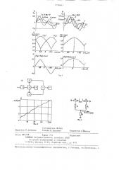 Способ измерения разности фаз (патент 1298683)