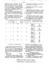 Вяжущее и способ его изготовления (патент 893931)