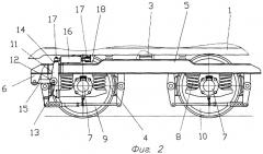 Железнодорожное транспортное средство с двухосными тележками (варианты) (патент 2301753)