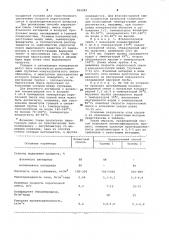 Способ десублимации продуктов органического синтеза из парогазовой смеси (патент 952285)
