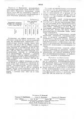 Способ получения покрытия (патент 467842)