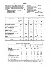 Полимерная композиция (патент 1836395)