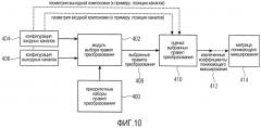 Устройство и способ преобразования первого и второго входных каналов, по меньшей мере, в один выходной канал (патент 2640647)