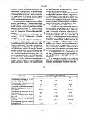 Устройство для охлаждения корпуса компрессора (патент 1710855)