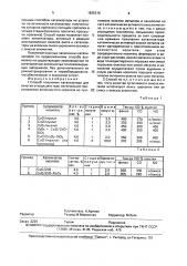 Способ получения катализатора для очистки отходящего газа (патент 1825316)