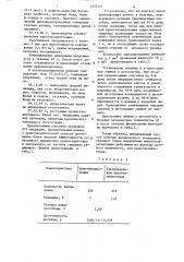 Способ лечения хронического тонзиллита (патент 1255127)