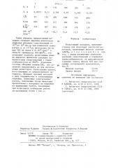 Резистивный материал (патент 890443)