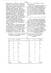 Способ определения жизнеспособности микроорганизмов (патент 1458389)