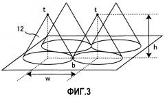 Противоотражательная пленка, отображающее устройство и светопропускающий элемент (патент 2493574)