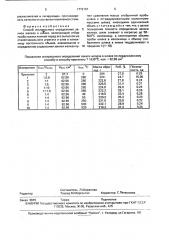 Способ экспрессного определения закиси железа в шлаке (патент 1772167)