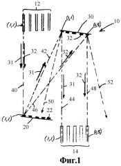 Оптический переключатель (варианты), оптическое переключающее устройство (варианты) и способ переключения оптического сигнала (патент 2267143)
