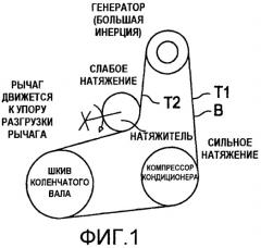 Демпфирующий изолятор (патент 2443918)