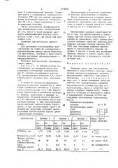 Бумажная масса для изготовления обивочного водостойкого картона (патент 1618804)