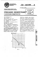 Ультразвуковой способ контроля неоднородностей в изделиях (патент 1037200)