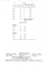 Способ получения фосфорного удобрения (патент 1386615)