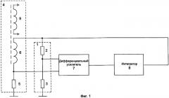 Устройство для обнаружения межвитковых замыканий в обмотках статоров электродвигателей (патент 2303789)