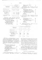 Древесная армированная пресс-композиция (патент 526522)