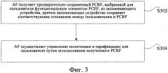Способ, приспособление и устройство для управления политиками и тарификации (патент 2656870)