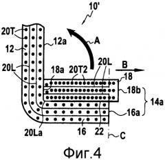 Волокнистая структура, образующая фланец и контрфланец (патент 2572977)