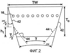 Ремень бесступенчато-регулируемой передачи (патент 2514525)