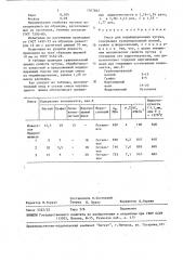 Смесь для модифицирования чугуна (патент 1507842)