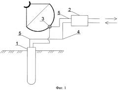 Установка теплоснабжения (патент 2580243)