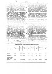 Способ получения молочно-белкового концентрата (патент 1306552)