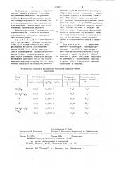 Способ определения избытка фосфорной кислоты в однозамещенных фосфатах щелочных и щелочноземельных металлов (патент 1191823)