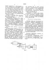 Поточная линия для производства периодических профилей (патент 940976)