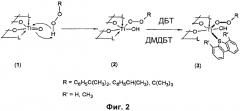 Окислительная десульфуризация с использованием катализатора на основе титана (iv) и органогидропероксидов (патент 2581473)