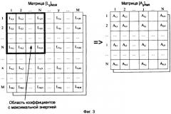 Способ сжатия и восстановления сообщений (патент 2246798)