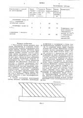 Многогранная призма внешнего отражения и способ ее изготовления (патент 1597819)