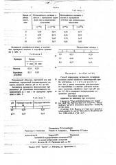 Способ определения активности полифенол-оксидазы (патент 706771)