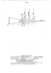 Устройство для распыла композиций (патент 863004)