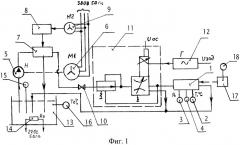 Способ испытания изделия на герметичность (патент 2501984)